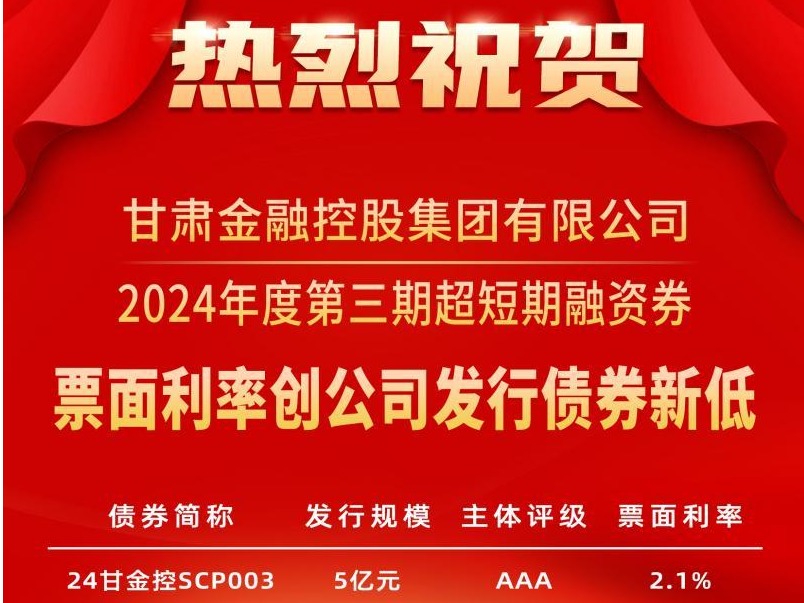 甘肅金控集團成功發(fā)行2024年度第三期超短期融資券